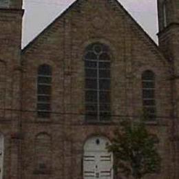 Most Holy Name of Jesus, Pittsburgh, Pennsylvania, United States