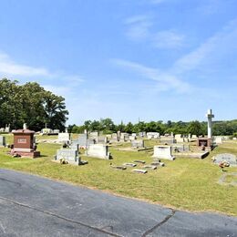 Bethlehem Cemetery