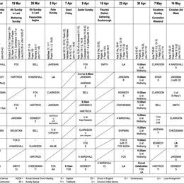 Our preaching plan March-April-May 2023