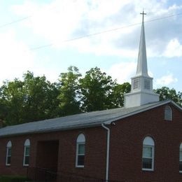 Mount Pleasant-Lamps United Methodist Church, Winchester, Virginia, United States