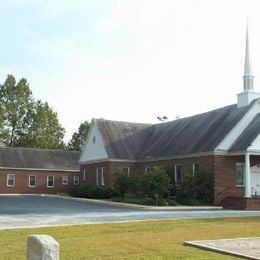 Mount Lebanon United Methodist Church, Greenwood, South Carolina, United States